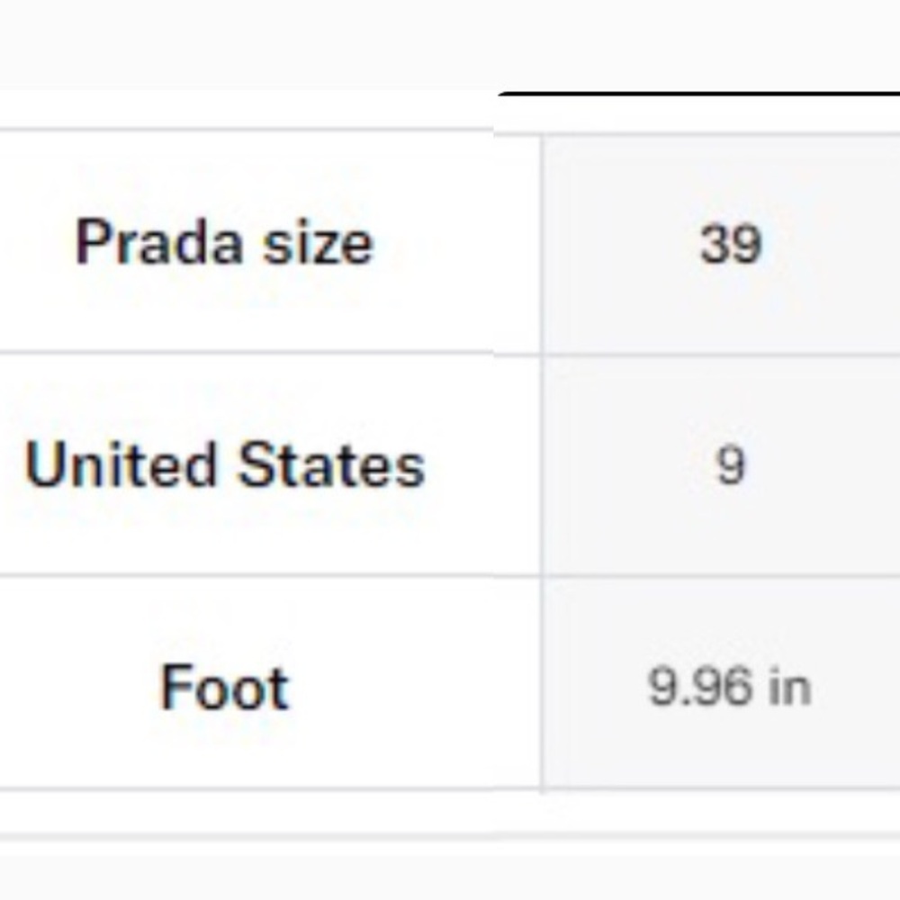 Like New Prada Lug Sole Platform Sneakers - Picture 14 of 15